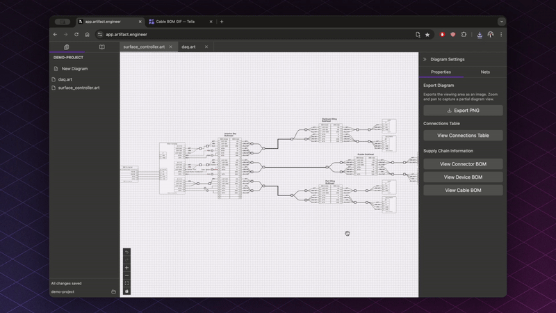 Multi-Fidelity Workspace